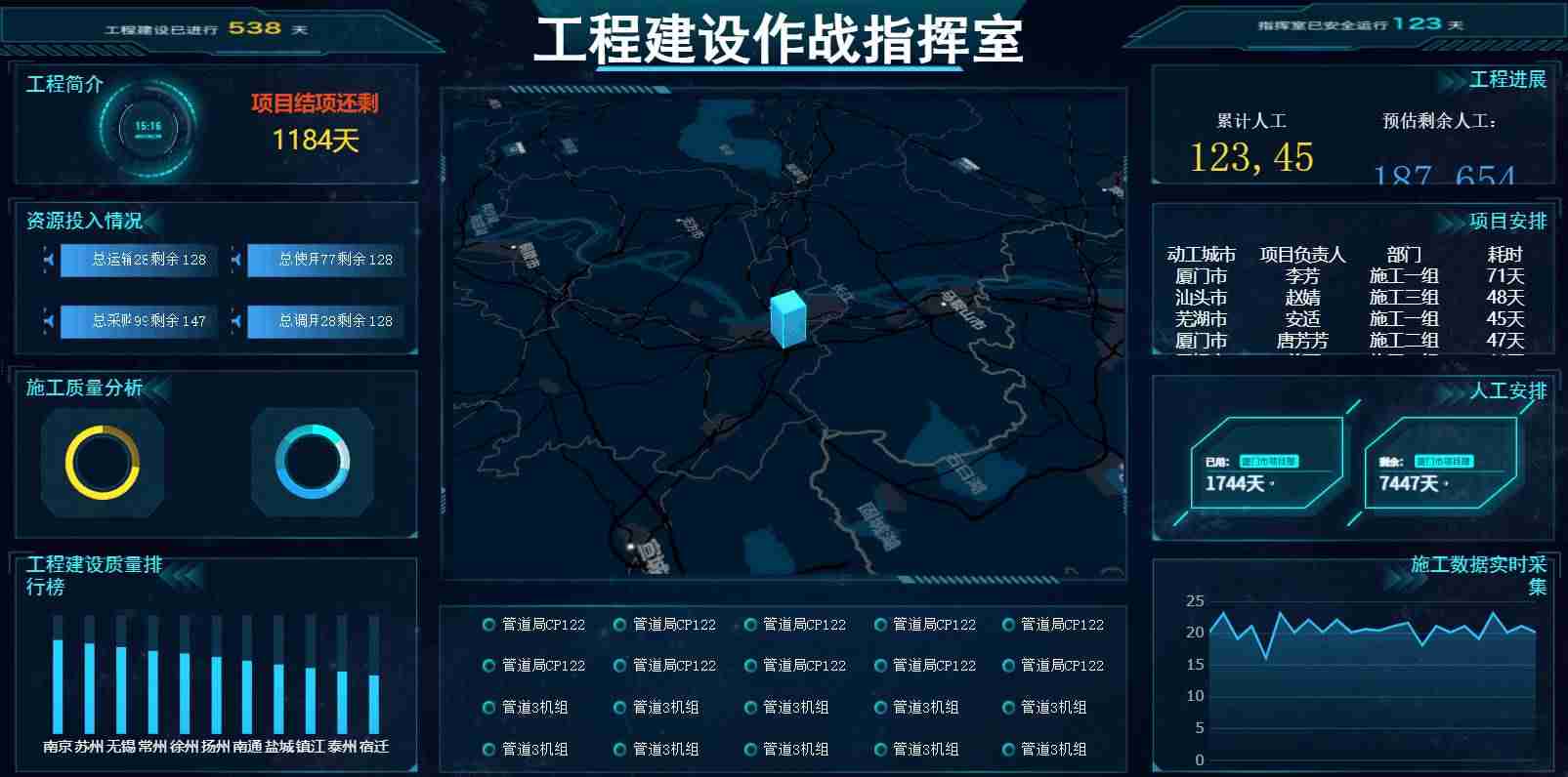 可视化界面设计语言-手机可视化数据app介绍-第9张图片