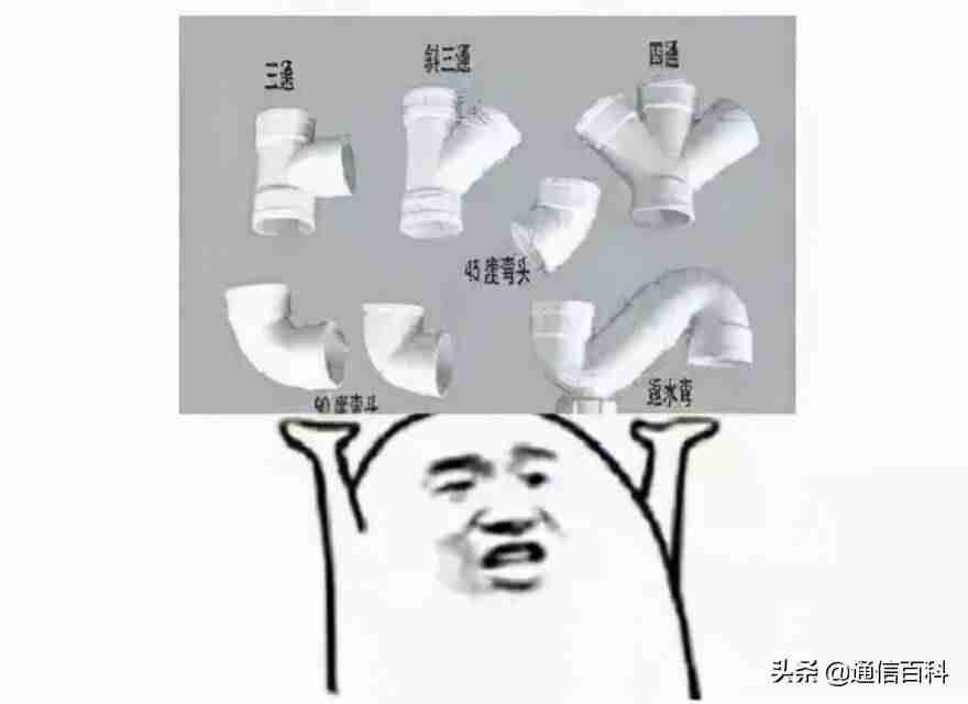 网络结构层次-常见的五种网络拓扑结构-第1张图片
