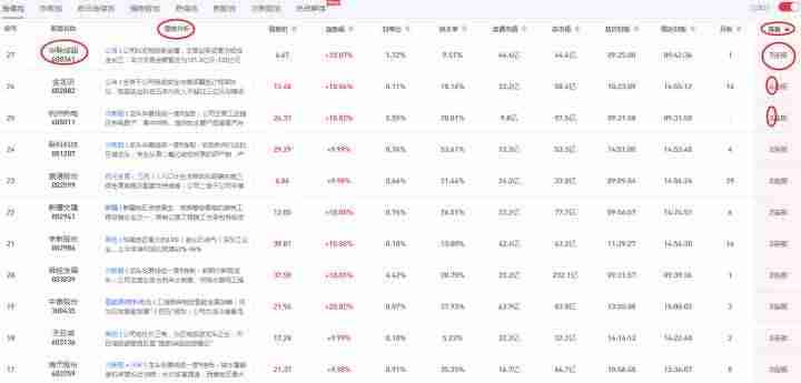 炒股看盘软件哪个好-炒股软件app排名-第22张图片