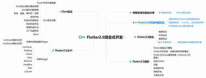 android开发者模式-开发者选项开启步骤-第17张图片