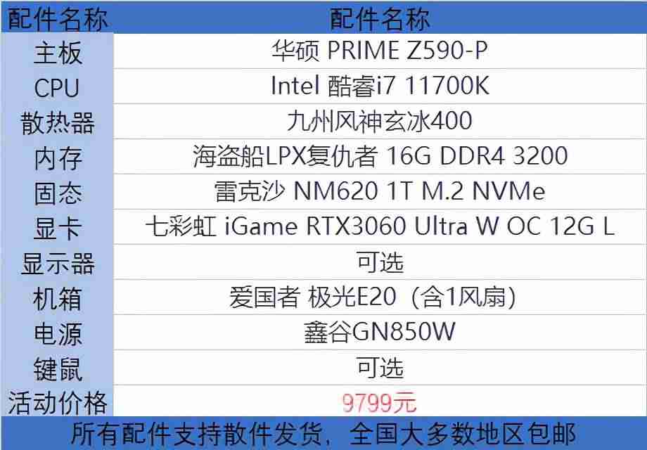 intel处理器性能排名-英特尔cpu全系列-第6张图片