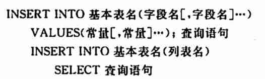 sql语句设置主键约束-数据库表设置主键的方法-第23张图片