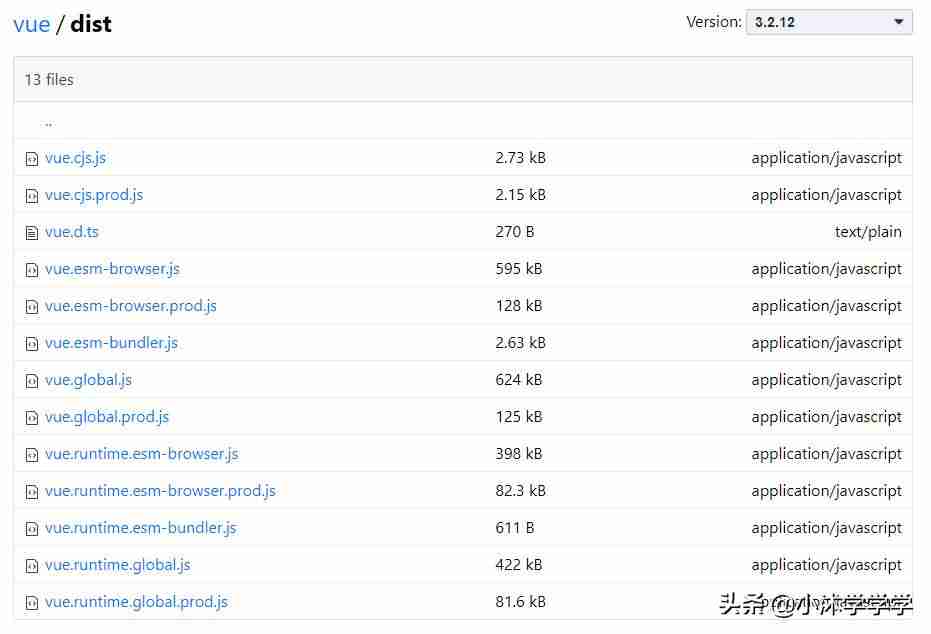vue方法执行顺序-vue常用的八个生命周期-第3张图片