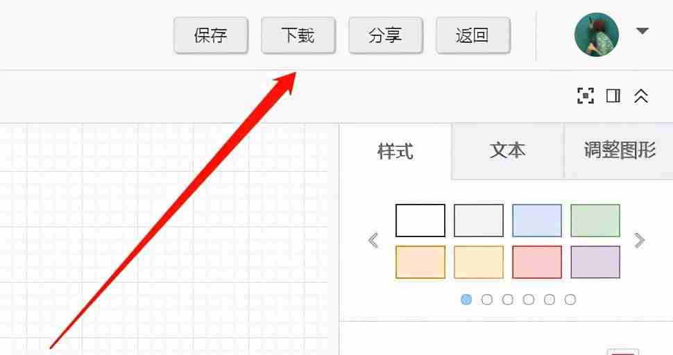 在线流程图软件-流程图制作方法-第6张图片
