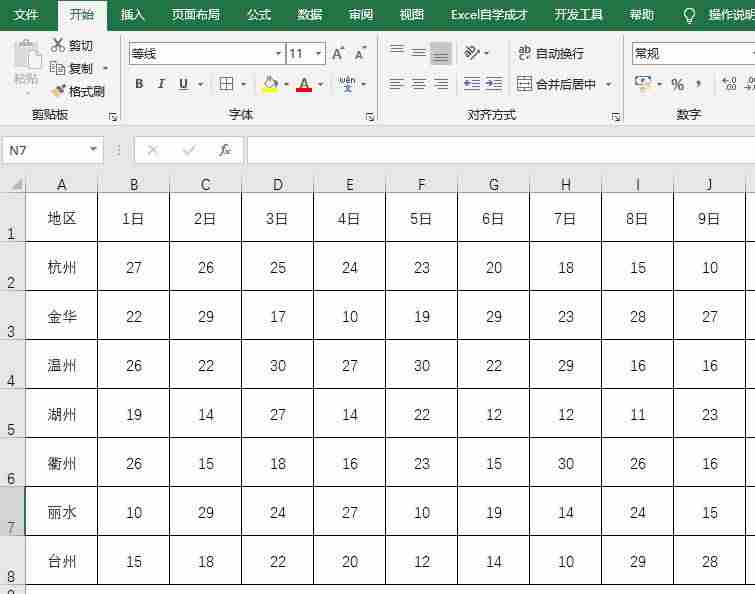 excel表格样式在哪里设置-表格内容格式调整步骤-第5张图片