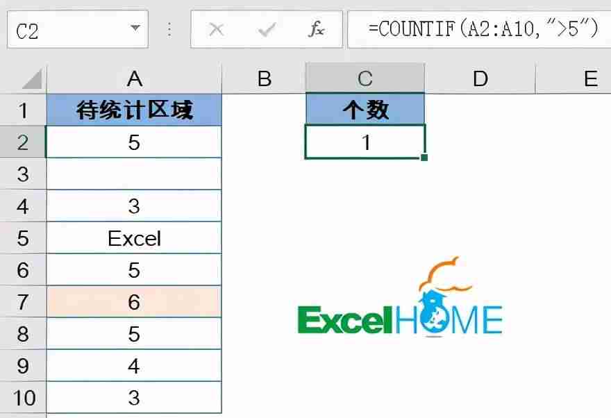 函数count的功能是什么-excel函数用法全表-第2张图片