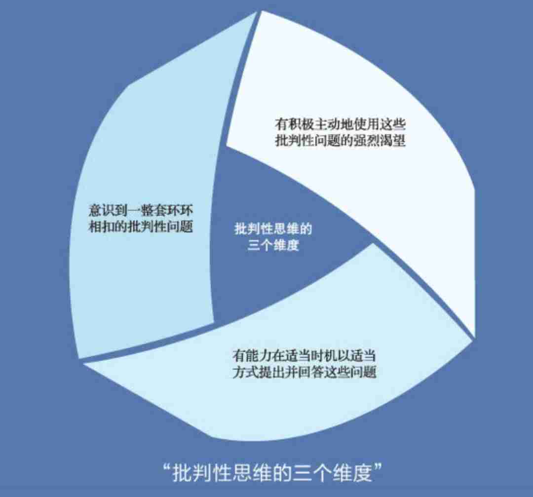 信息过滤是什么意思-手机敏感词过滤软件-第4张图片