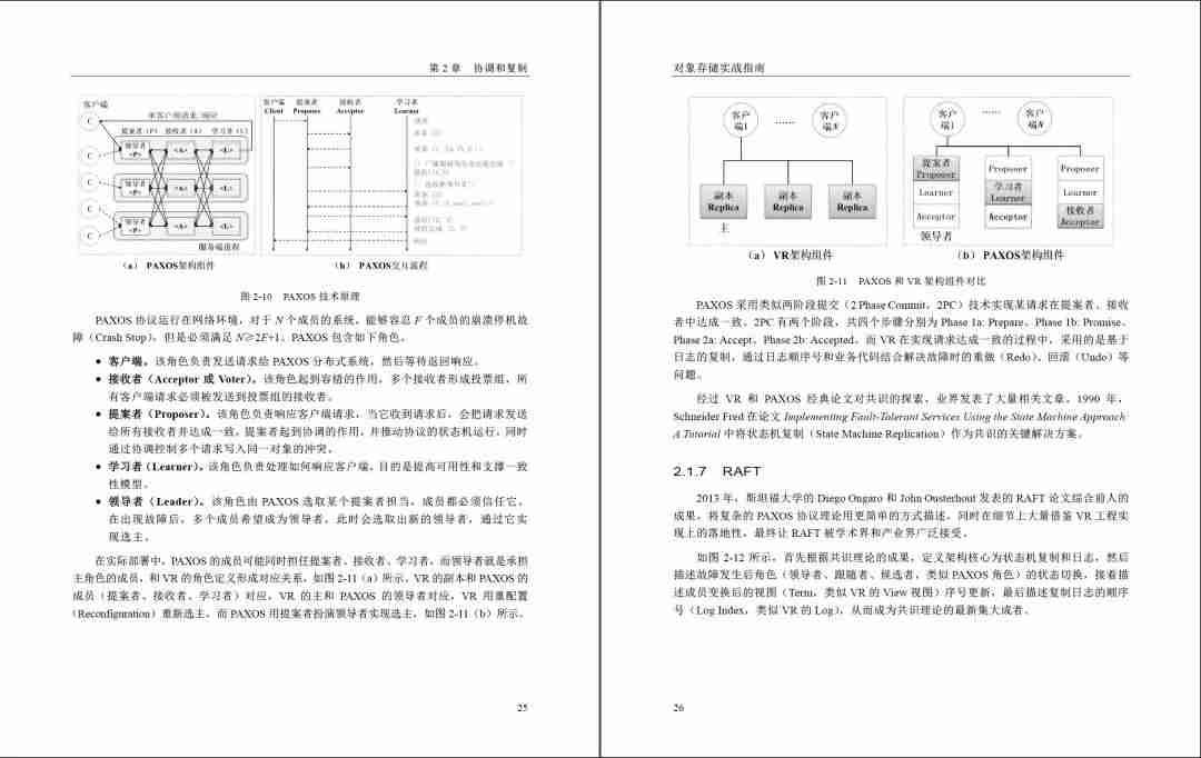 阿里云云存储如何使用-oss对象存储服务-第5张图片