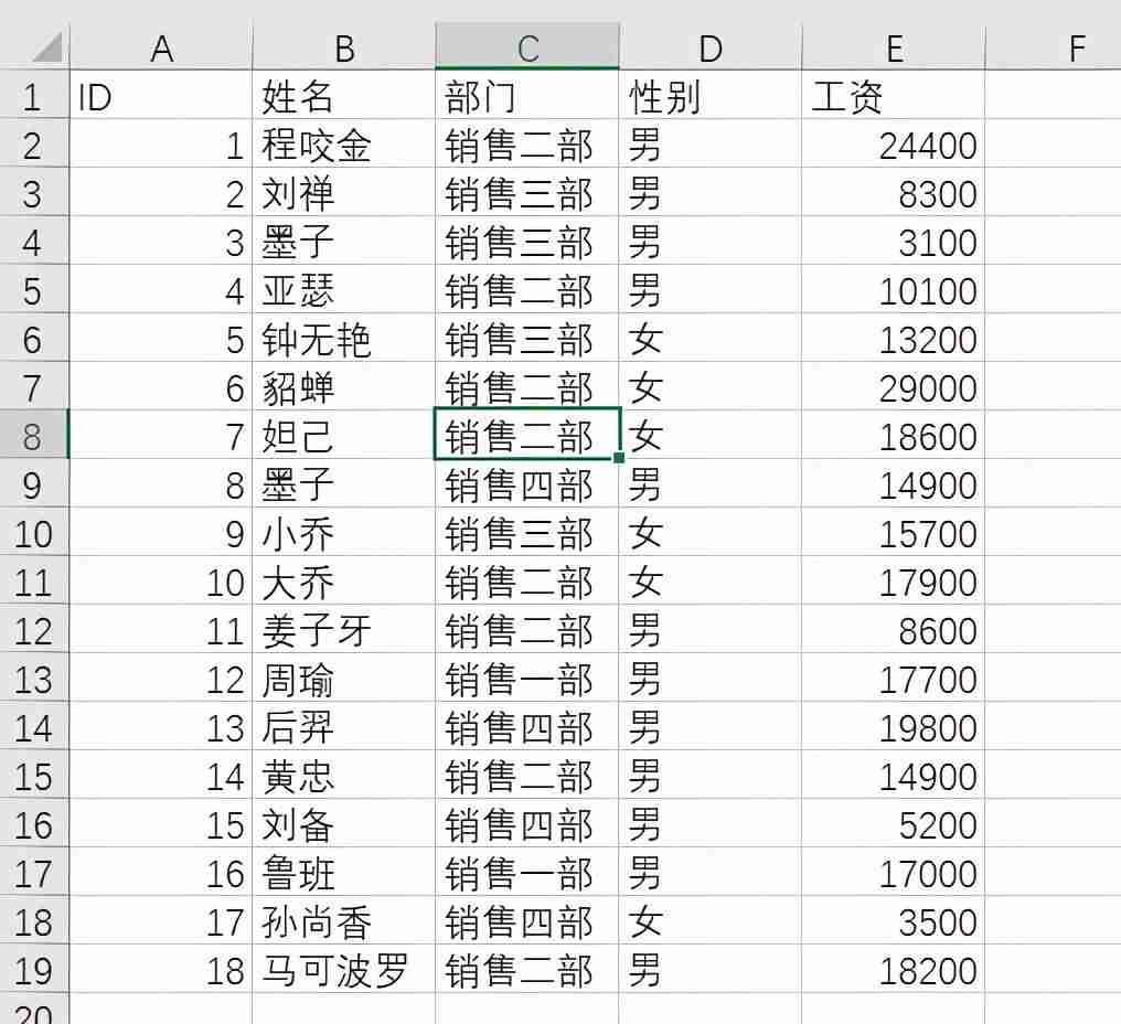 excel表格样式在哪里设置-表格内容格式调整步骤-第1张图片