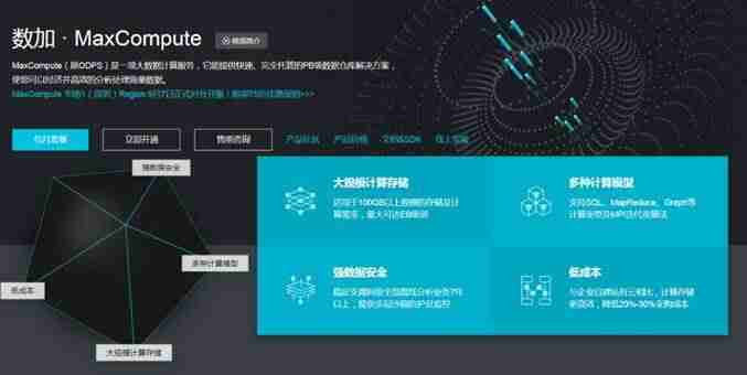 阿里云服务器搭建-阿里云域名注册入口-第1张图片