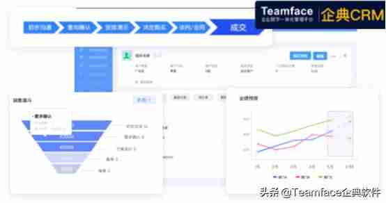 crm系统是做什么的-crm系统公司排名-第7张图片