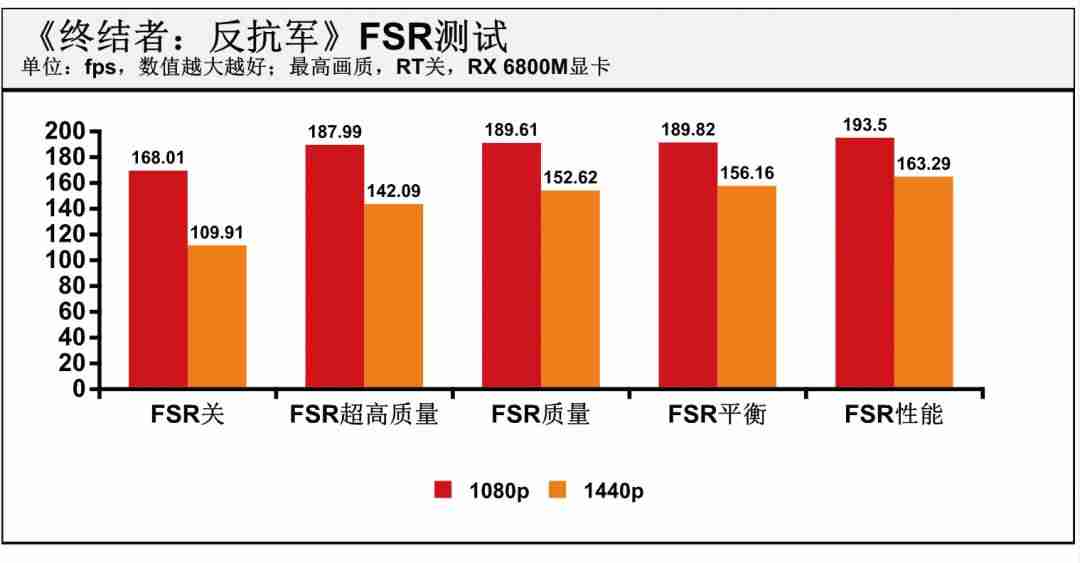 balance游戏攻略-节奏类的音乐游戏排行-第6张图片