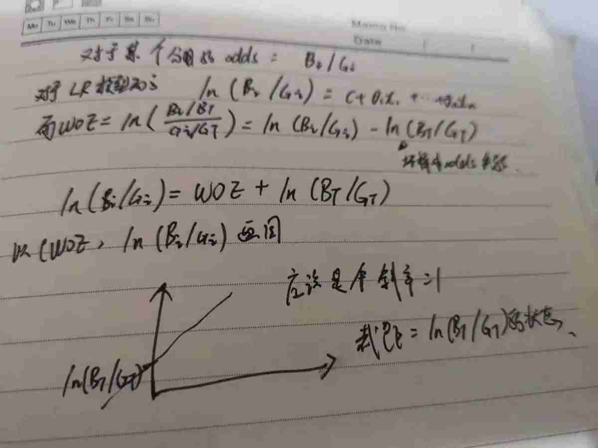 变量选择方法-工具变量的选择必须满足的条件-第5张图片 变量选择方法-工具变量的选择必须满足的条件-第5张图片