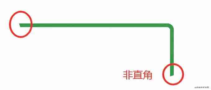 前端样式框架-web前端开发软件工具推荐-第13张图片