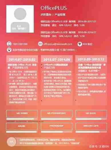 个人简历网站源码-免费的个人简历模板-第3张图片