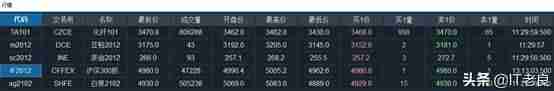 交易网站源码有哪些-线上虚拟商品交易平台推荐-第20张图片