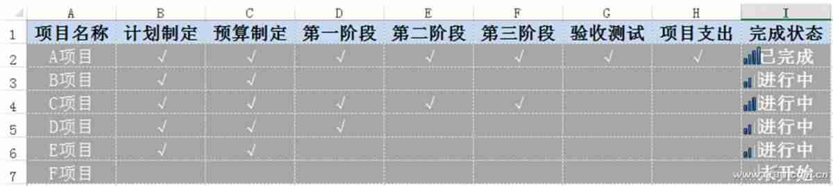 项目管理进度表用什么软件-项目计划及进度表的制作-第1张图片
