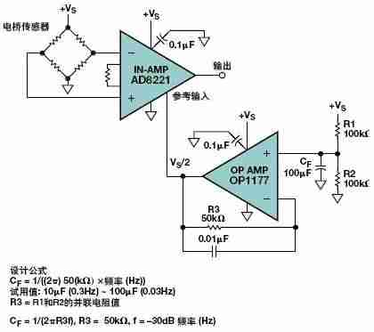 op放大电路设计怎么样-运算放大器基本电路-第11张图片 op放大电路设计怎么样-运算放大器基本电路-第11张图片