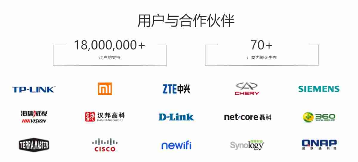 免费公网ip申请-免费手机ip转换器方法-第5张图片 免费公网ip申请-免费手机ip转换器方法-第5张图片