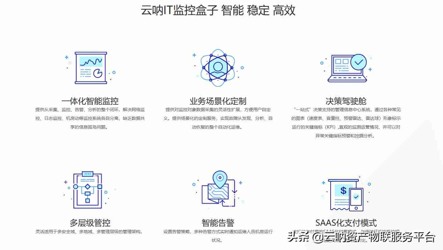 运维经理的岗位职责-系统运维包括的内容-第3张图片