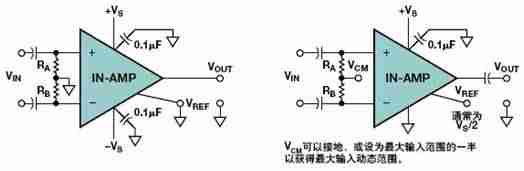 op放大电路设计怎么样-运算放大器基本电路-第5张图片 op放大电路设计怎么样-运算放大器基本电路-第5张图片