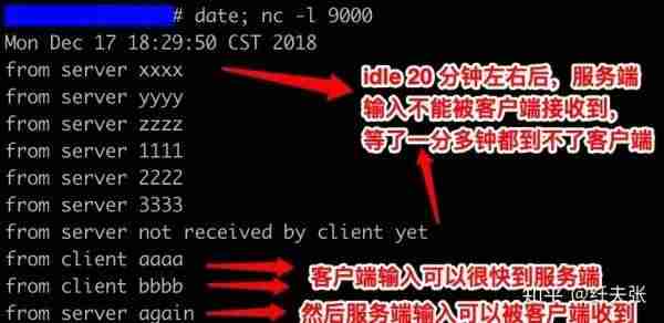 阿里云安全组怎么设置-阿里云服务器过户办法-第6张图片
