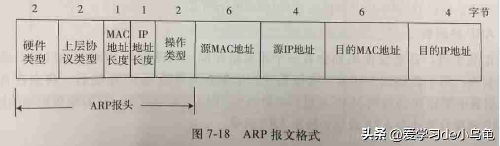 mac地址怎么查-通过mac地址定位手机-第2张图片 mac地址怎么查-通过mac地址定位手机-第2张图片
