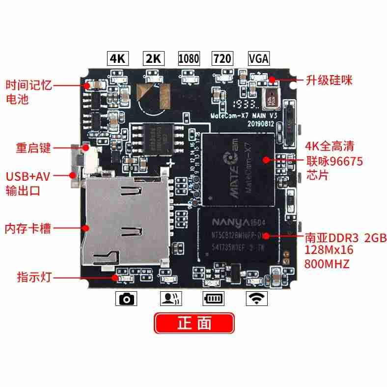 usb相机掉线的原因-佳能相机全部型号-第3张图片