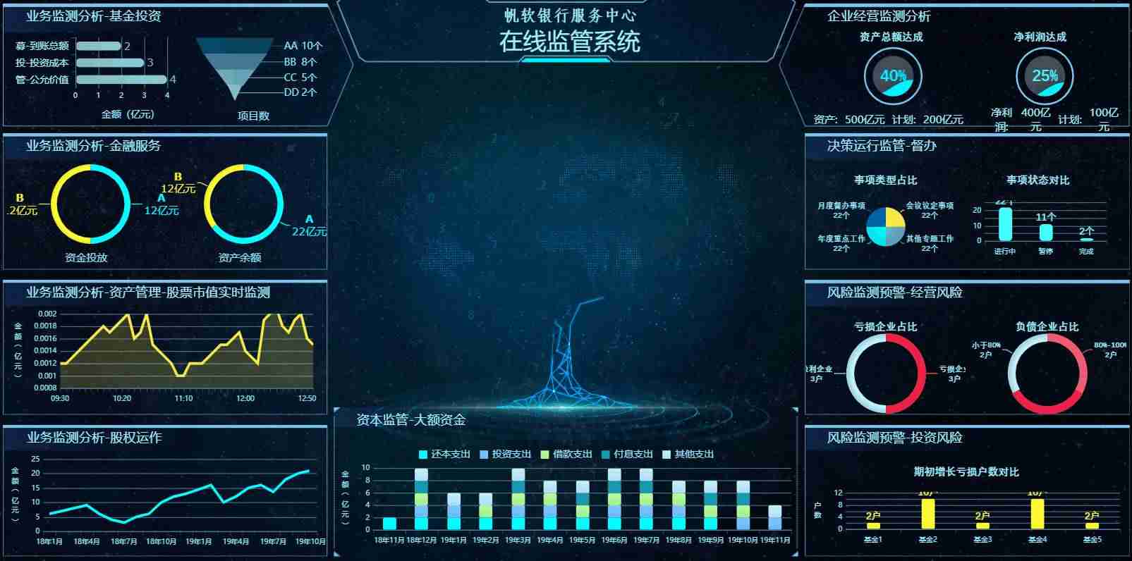 可视化界面设计语言-手机可视化数据app介绍-第10张图片