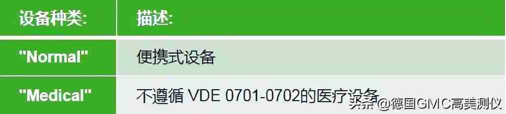 csv数据包使用方法-淘宝csv数据包制作方法-第2张图片
