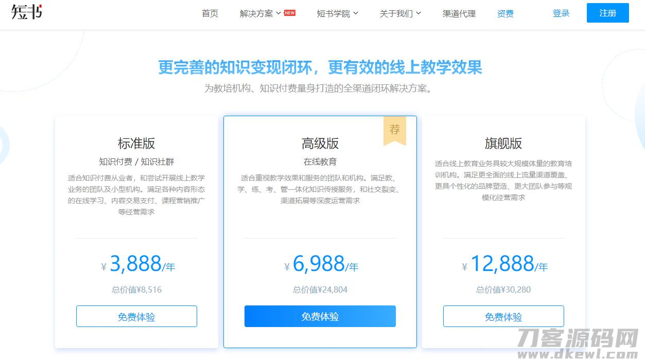 saas软件有哪些行业-国内比较好的saas平台排名-第4张图片