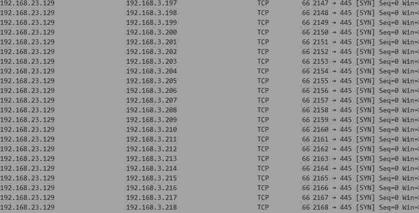 qqpcrtp是什么进程-阻止电脑自动安装软件的方法-第18张图片