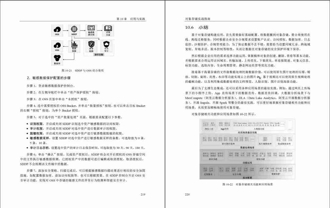 阿里云云存储如何使用-oss对象存储服务-第6张图片