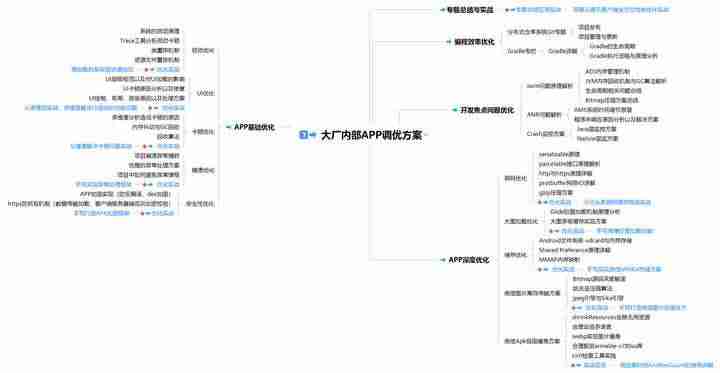 android开发者模式-开发者选项开启步骤-第8张图片