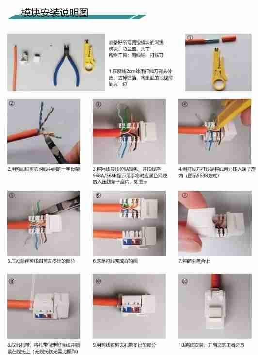 信息模块接线方法-输入模块和输出模块的区别-第4张图片