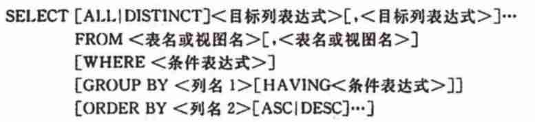 sql语句设置主键约束-数据库表设置主键的方法-第15张图片