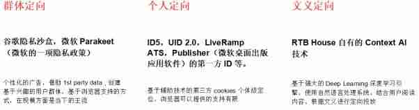rtb广告的特点和优点-广告投放费用明细-第1张图片