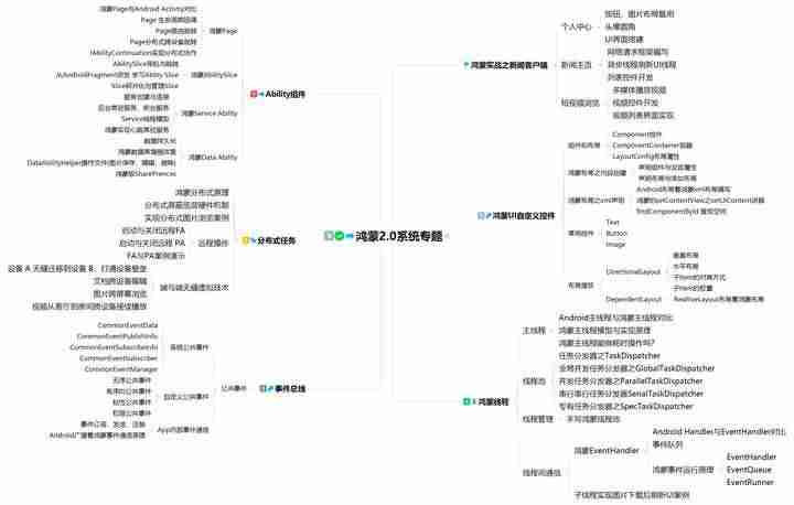 android开发者模式-开发者选项开启步骤-第19张图片