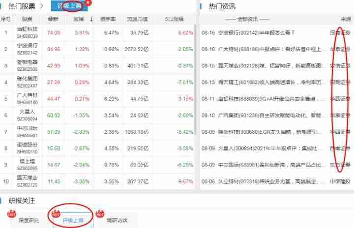 炒股看盘软件哪个好-炒股软件app排名-第4张图片