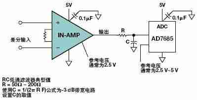 op放大电路设计怎么样-运算放大器基本电路-第7张图片