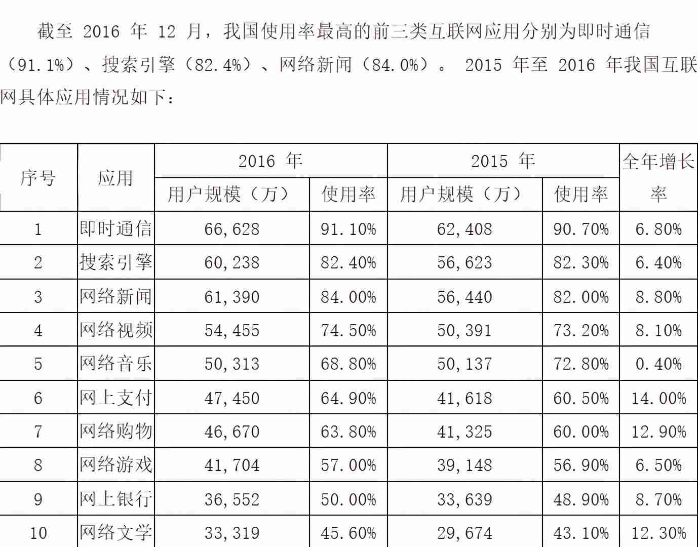 企业邮箱一般哪个稳定-讲解企业邮箱格式-第1张图片