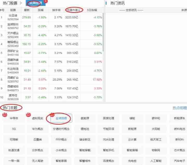 炒股看盘软件哪个好-炒股软件app排名-第6张图片