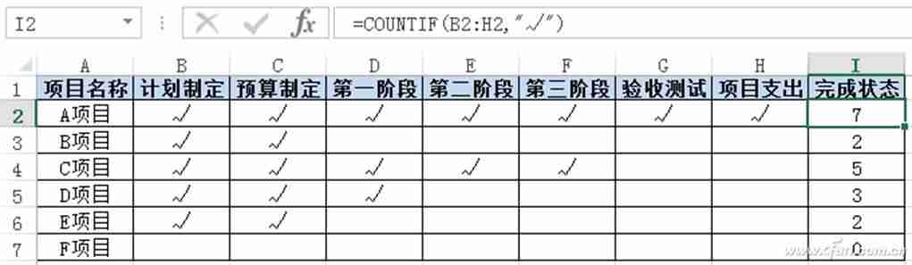 项目管理进度表用什么软件-项目计划及进度表的制作-第2张图片