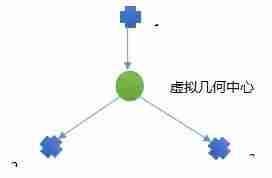 计算机集群技术-服务器集群搭建方法-第7张图片