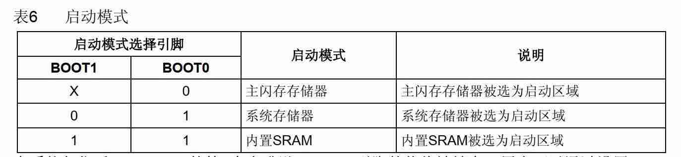 最小操作系统需要哪些目录-微型电脑主机操作-第7张图片