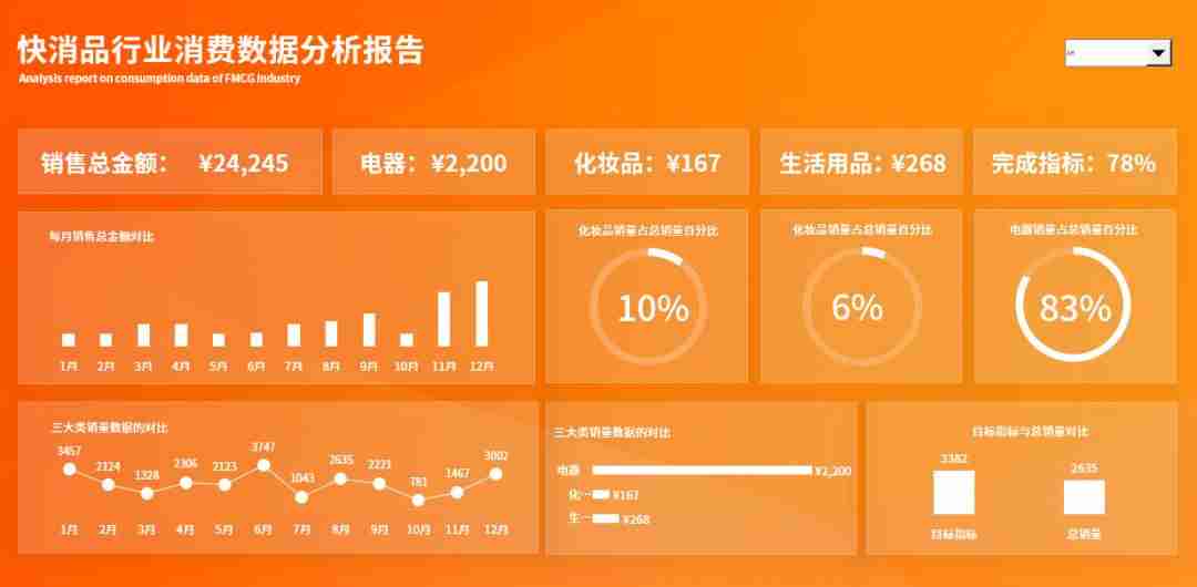 看板样式怎么做-车间生产每日看板格式-第1张图片