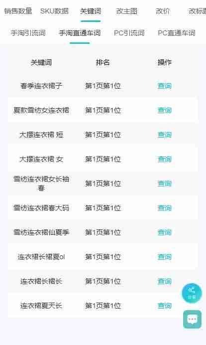 淘宝指数分析工具-注册淘宝网店步骤-第9张图片