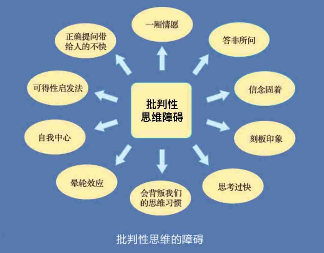 信息过滤是什么意思-手机敏感词过滤软件-第5张图片