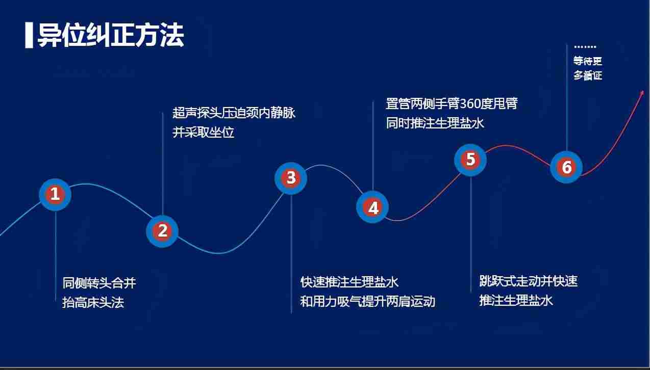 30种ppt图片排版方式模板-ppt多图片摆放技巧-第5张图片