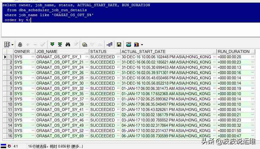 oracle运维常见故障-财务系统oracle视频教程-第5张图片